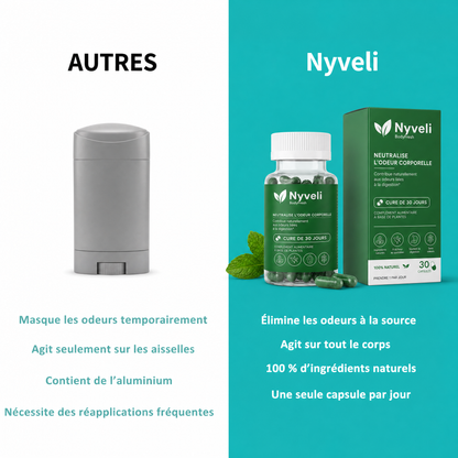 Nyveli™ - Complément Anti-Odeur
