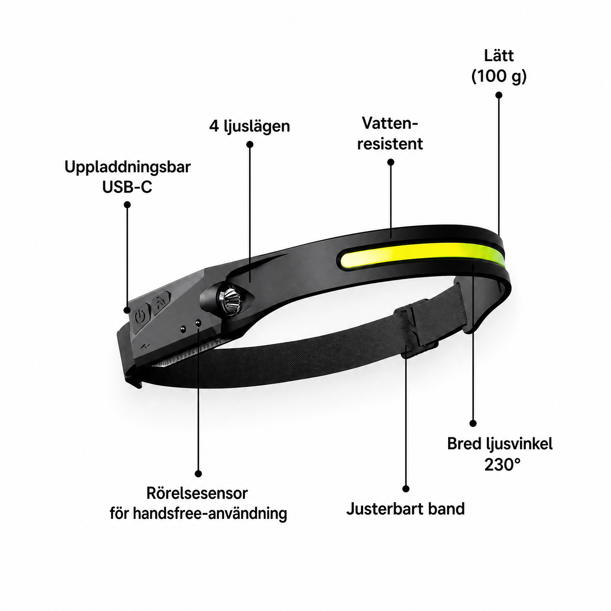 Nyveli – 2.0 LED-pannlampa